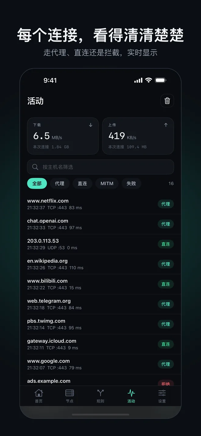 Koihop 截图：每个连接，看得清清楚楚